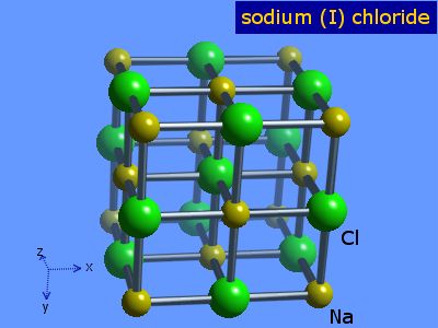 Structure cristalline de chlorure de sodium Tchécoslovaquie 1950